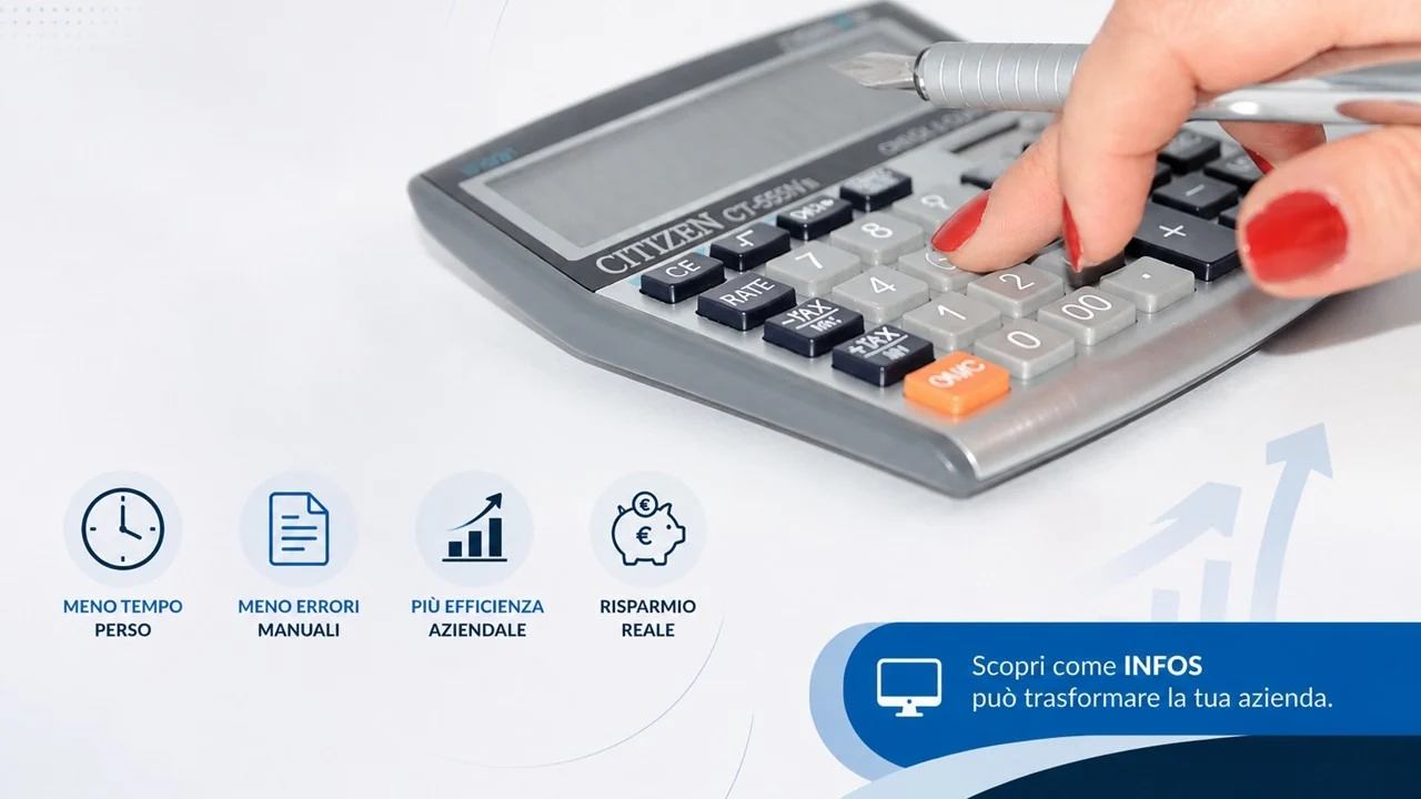 Quanto costa un software gestionale - calcolatrice