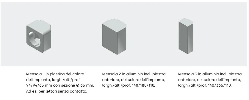 Opzioni di tornelli a tutta altezza